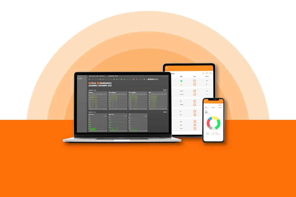 Cloud Platform Capabilities