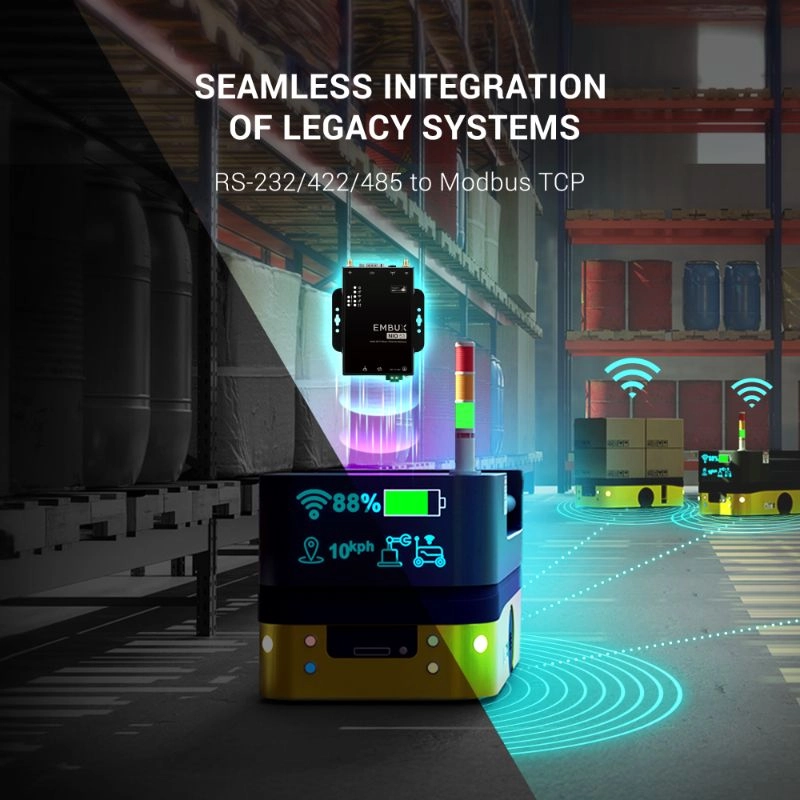 NexAIoT Serial Device Server | NIO51