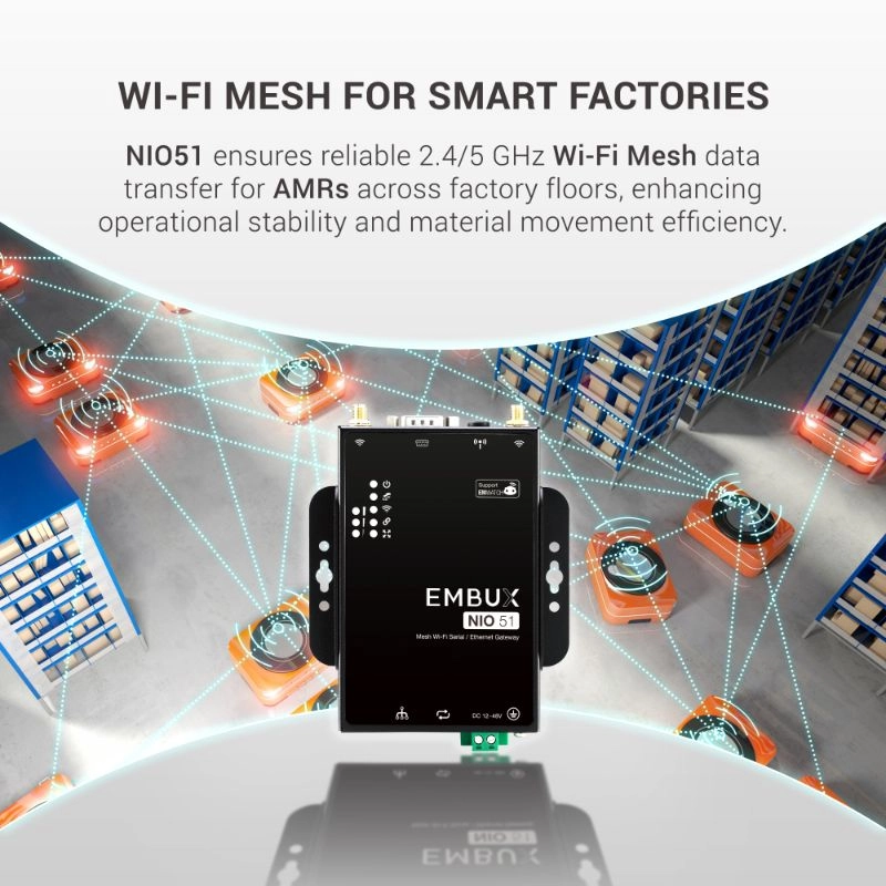 NexAIoT Serial Device Server | NIO51