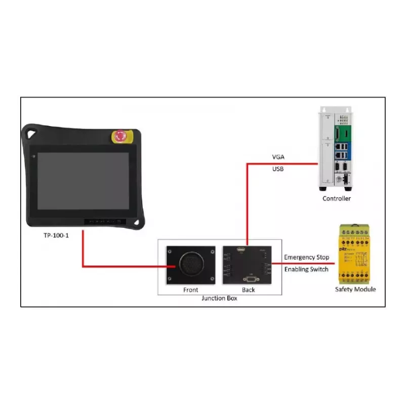 Robot controller | Teach Pendant NEXCOM TP-100-2