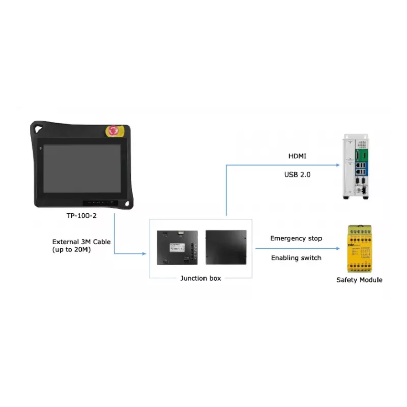 Robot controller | Teach Pendant NEXCOM TP-100-2